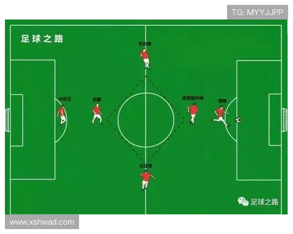 杭州足球队灵活战术解析助力球队在赛场上脱颖而出